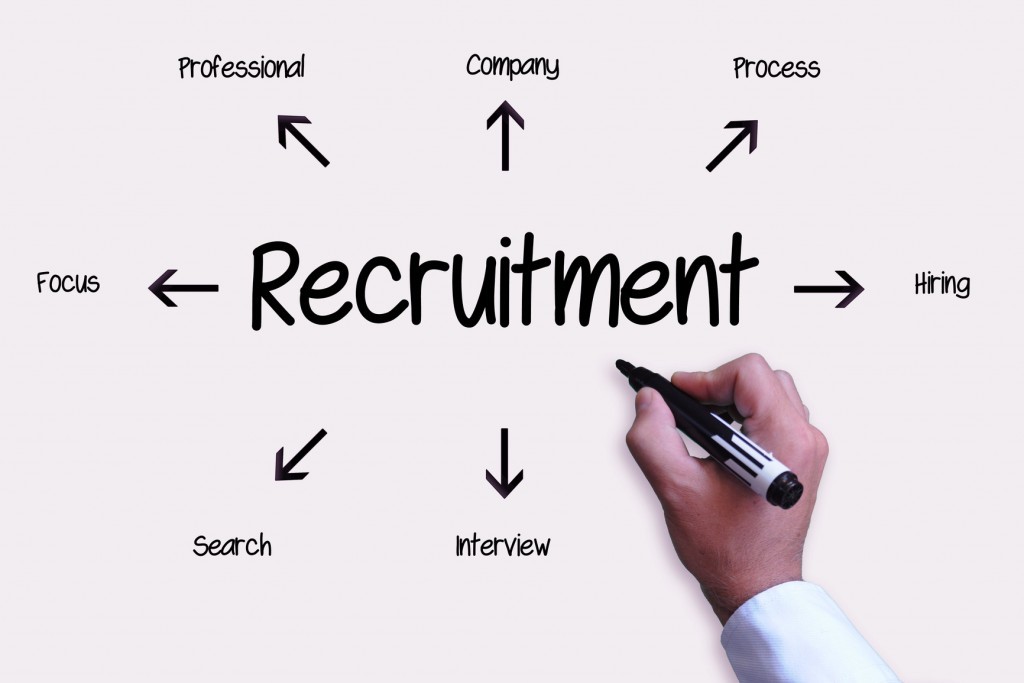 Terugblik op stage in recruitment